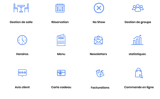 RestoPro - Dévelopeur de business pour restaurants - interface de gestion - Meilleur restaurant marseille