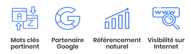 RestoPro - Dévelopeur de business pour restaurants - site internet et référencement - Nous contacter