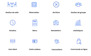 RestoPro - Dévelopeur de business pour restaurants - interface de gestion - Restaurant sympa Marseille