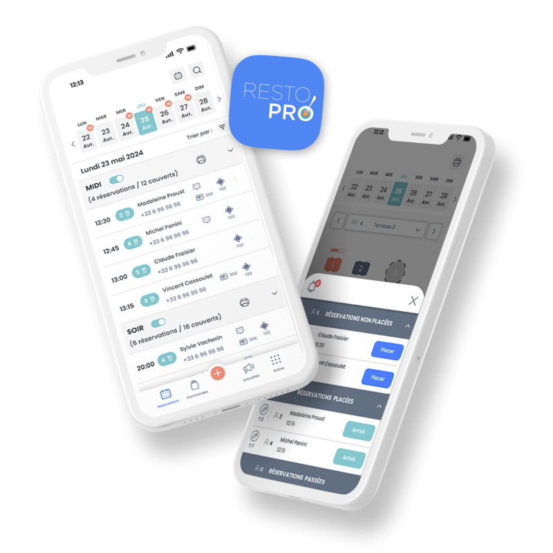 RestoPro - Dévelopeur de business pour restaurants - Site internet & référencement
